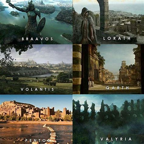 volantis game of thrones|Free Cities .